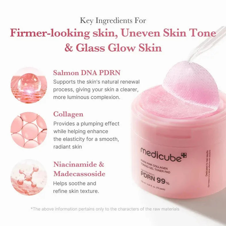 Affordable Glow in a WEEK Set
